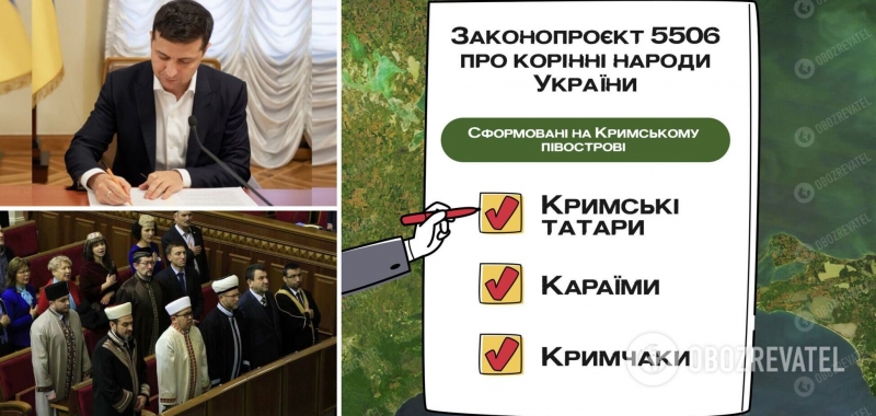 В Украине вступил в действие закон о коренных народах: что предусматривает документ